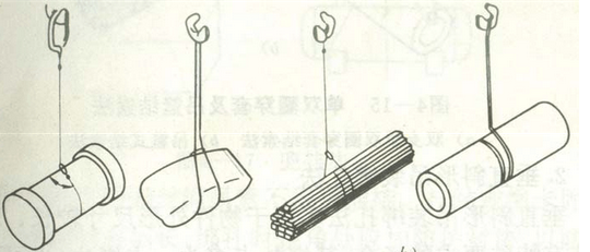 埃米頓手拉葫蘆起重時怎么捆綁貨物